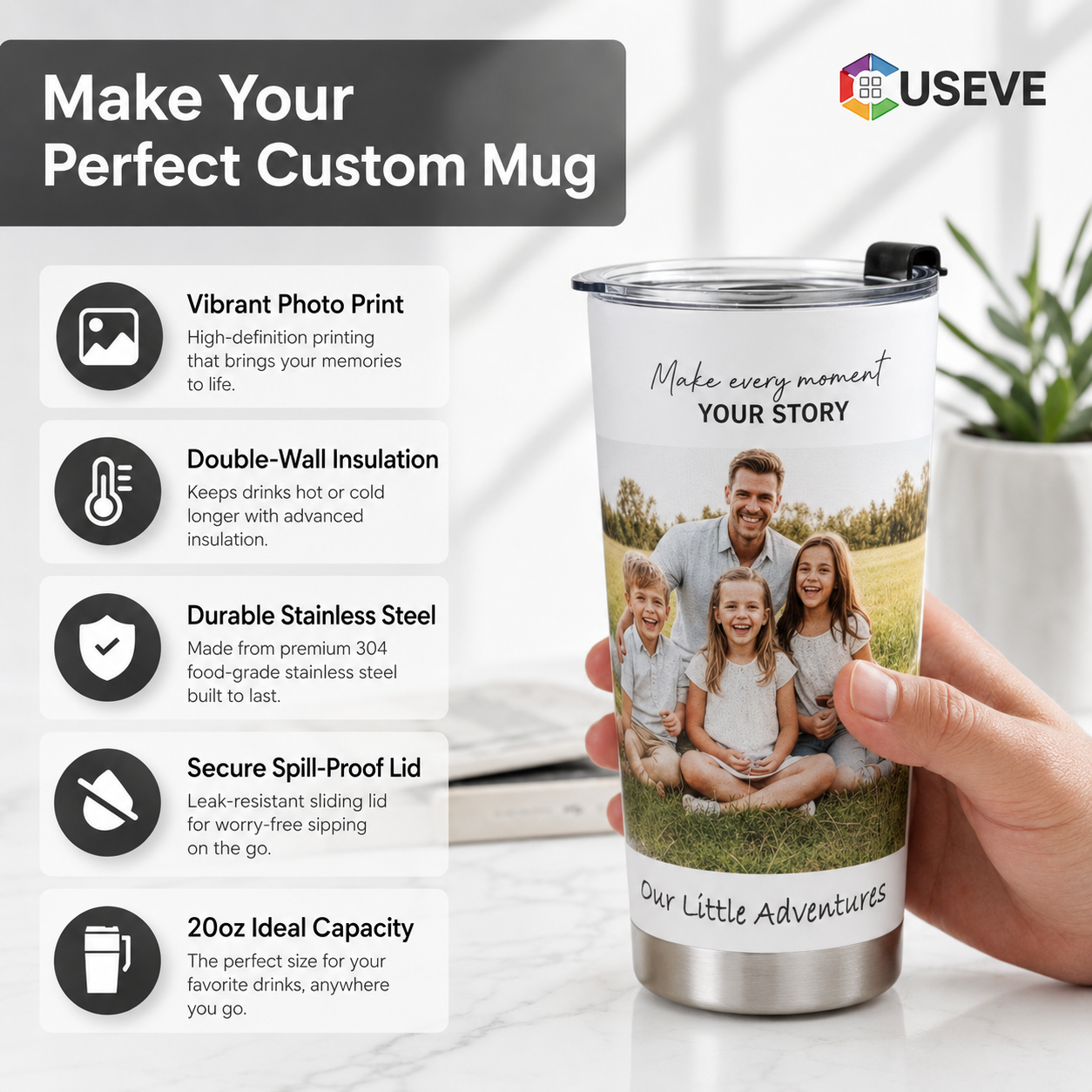 Custom Coffee Tumbler