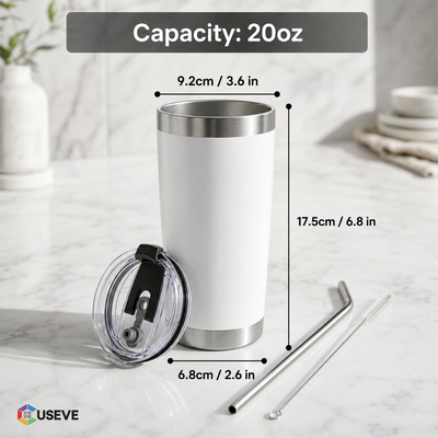 Custom Coffee Tumbler